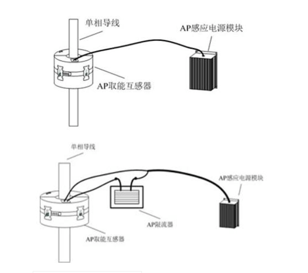 電流感應(yīng)電源組成 電流感應(yīng)電源組成